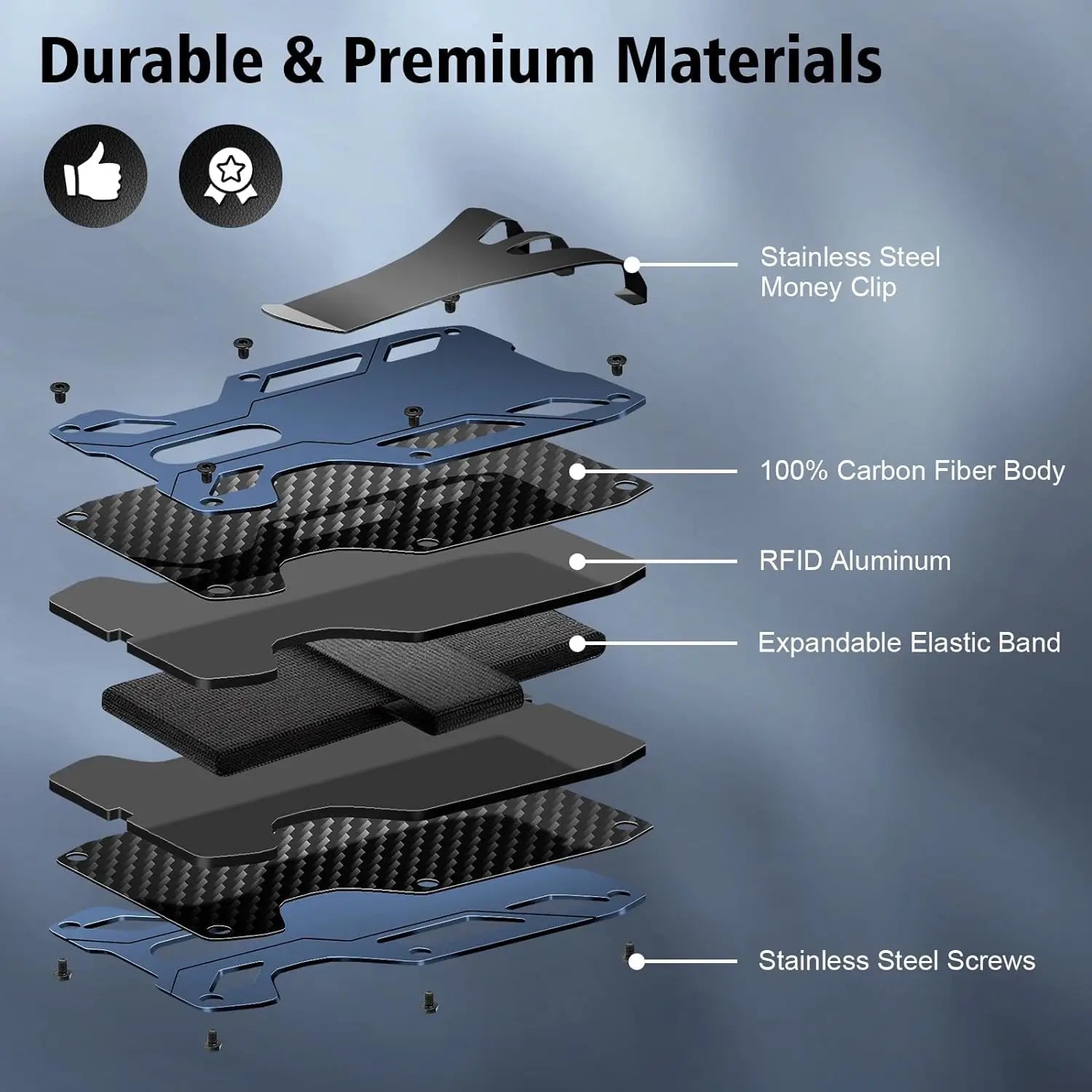 Slim Wallet With Money Clip - Built Tough and Style Ready - My Wear Clothing Co